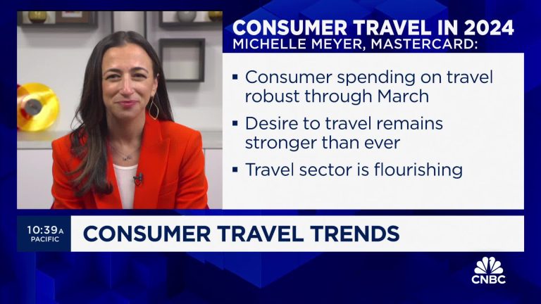 Priceline, Ramp sign deal to disrupt ‘archaic,’ high fee business travel booking model