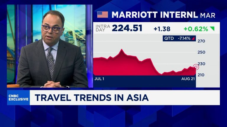 Marriott International: Asia travel sector remains strong and ‘every market is showing positive growth’