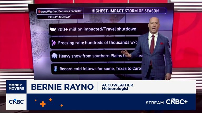 Major winter storm may affect over 170 million Americans — how much it could cost you