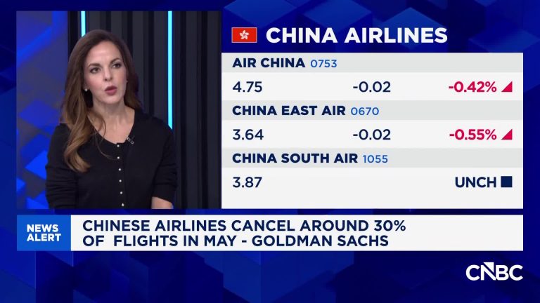Airlines are struggling but China’s ‘Big Three’ face a tougher year than most