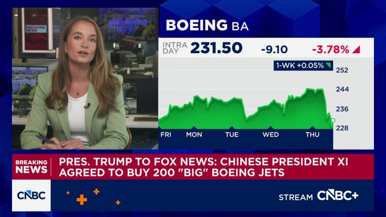 China will order 200 Boeing jets, Trump tells Fox News