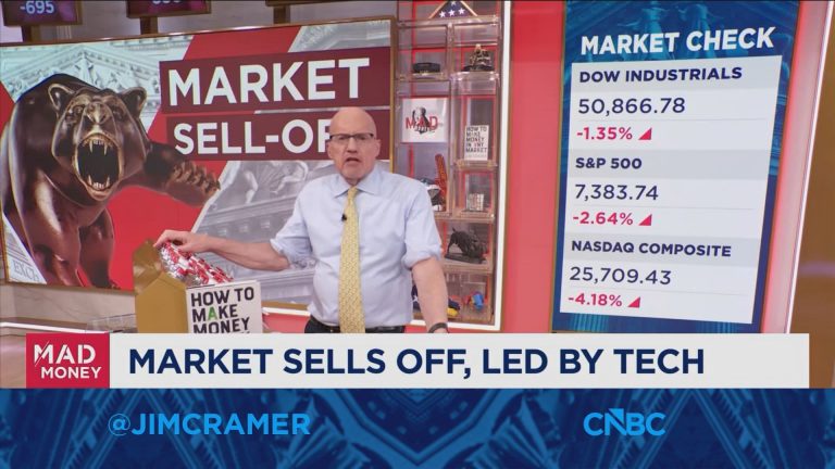 Cramer’s week ahead: Stocks face pressure from rates, oil, and a flood of new offerings