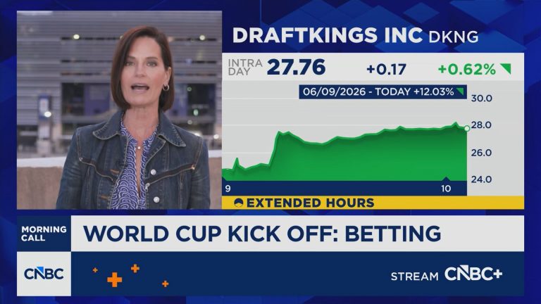 World Cup travel boost hasn’t materialized for U.S. businesses — yet